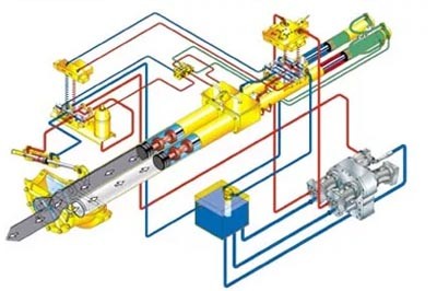 Ремонт гидравлических систем установок бетононасоса