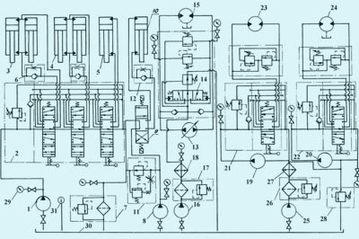Ремонт электрооборудования бетононасоса